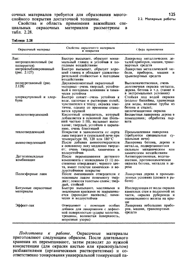  Коллектив авторов - Наш дом - Страница № 124