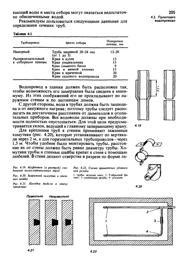  Коллектив авторов - Наш дом - Страница № 204
