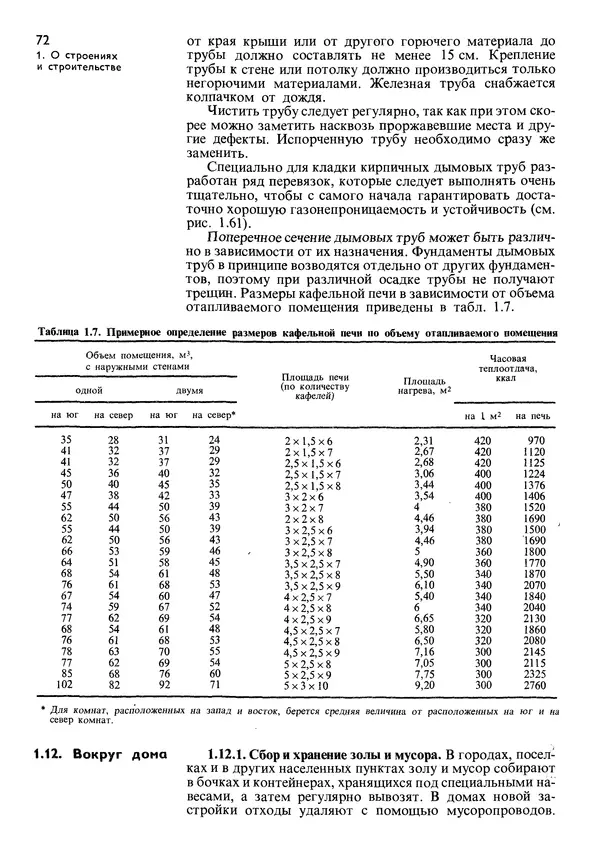  Коллектив авторов - Наш дом - Страница № 73