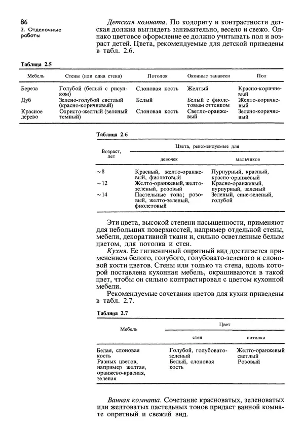  Коллектив авторов - Наш дом - Страница № 87