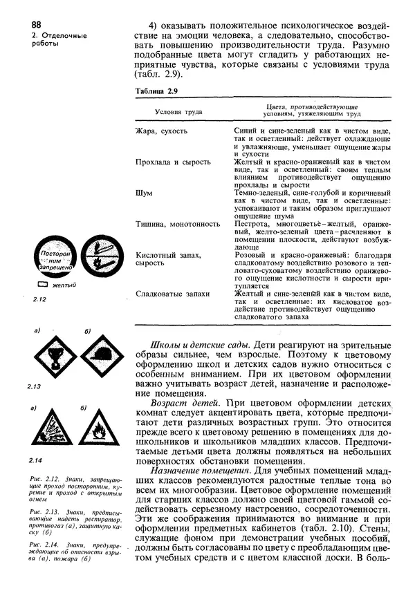  Коллектив авторов - Наш дом - Страница № 89