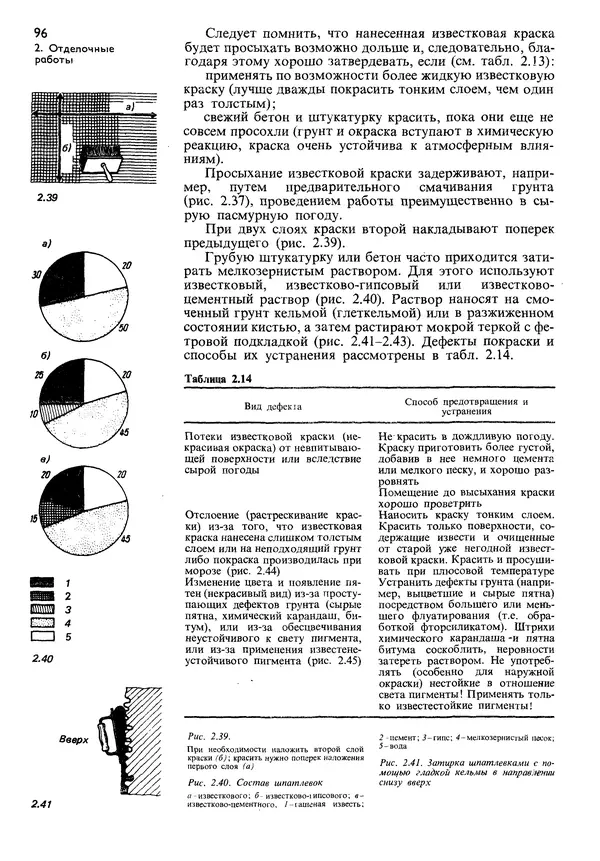  Коллектив авторов - Наш дом - Страница № 97