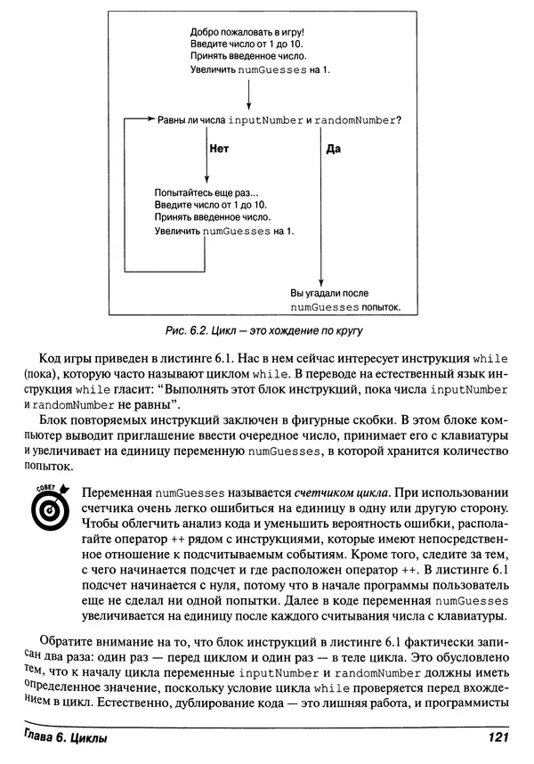 Барри Берд - Java для "чайников" - Страница № 121