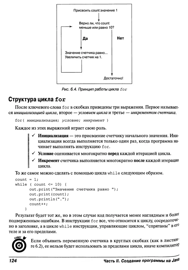 Барри Берд - Java для "чайников" - Страница № 124