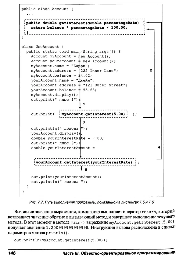 Барри Берд - Java для "чайников" - Страница № 146