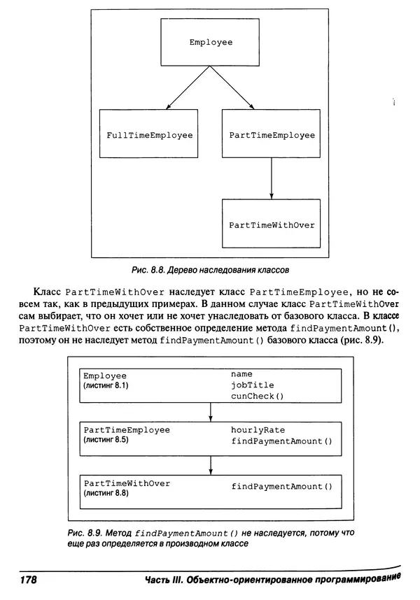 Барри Берд - Java для "чайников" - Страница № 178