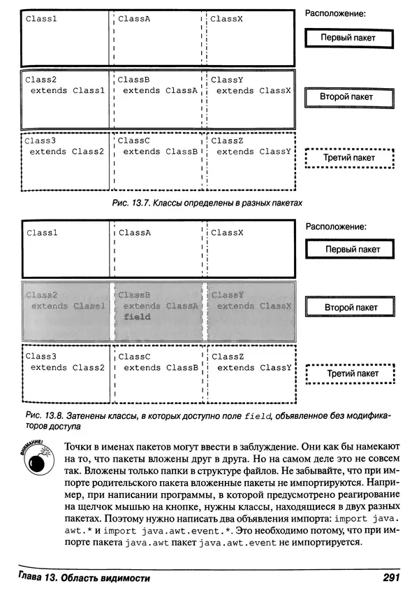Барри Берд - Java для "чайников" - Страница № 291