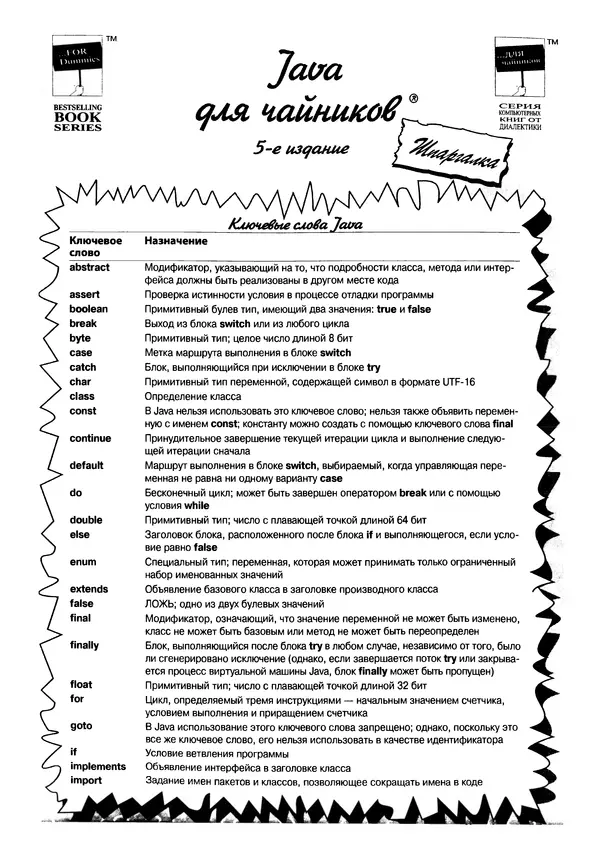 Барри Берд - Java для "чайников" - Страница № 362