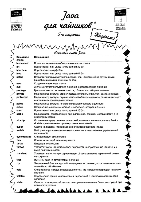 Барри Берд - Java для "чайников" - Страница № 363
