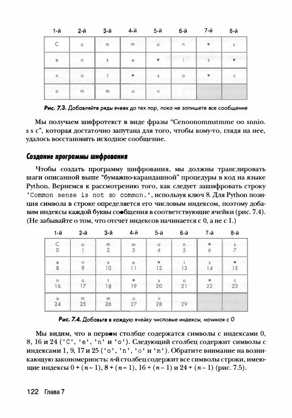 Эл Свейгарт - Криптография и взлом шифров на Python - Страница № 123