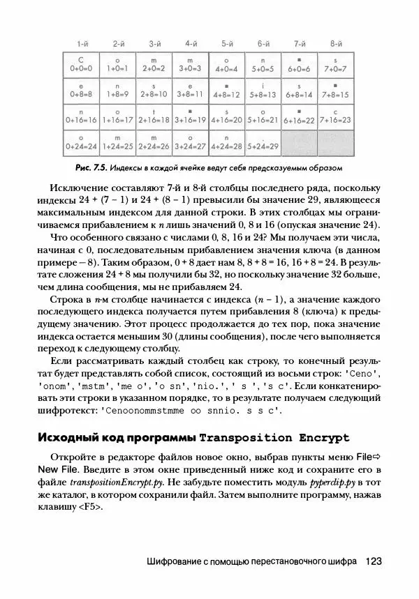 Эл Свейгарт - Криптография и взлом шифров на Python - Страница № 124