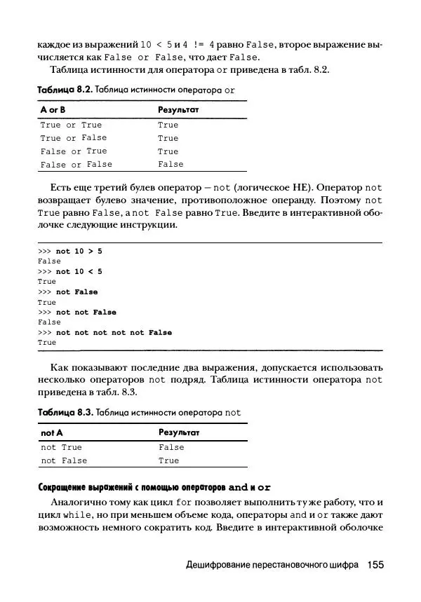 Эл Свейгарт - Криптография и взлом шифров на Python - Страница № 156