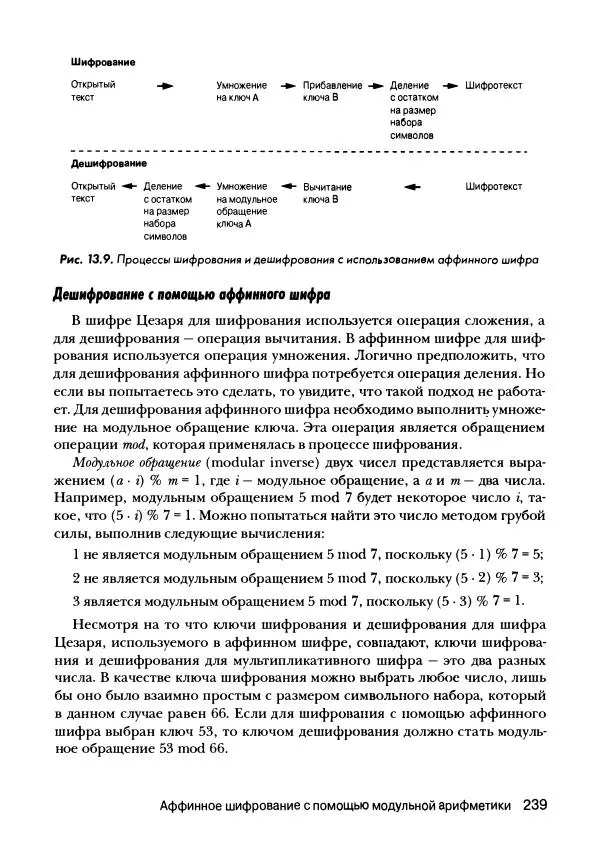 Эл Свейгарт - Криптография и взлом шифров на Python - Страница № 240