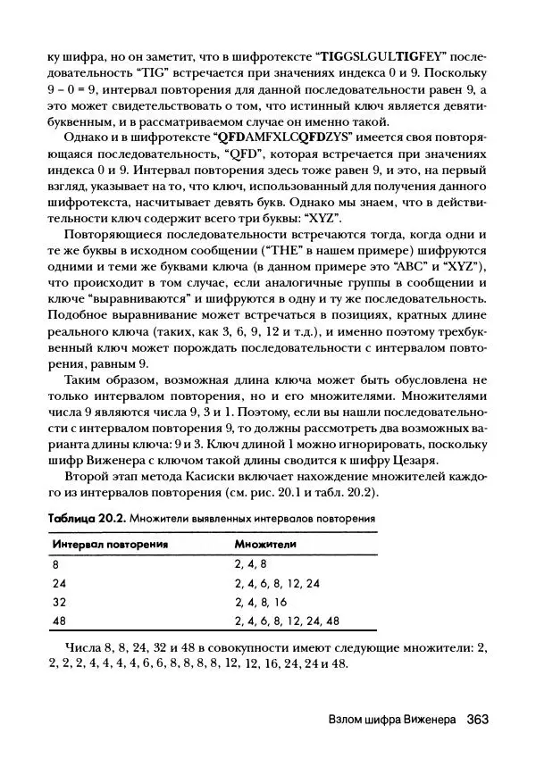 Эл Свейгарт - Криптография и взлом шифров на Python - Страница № 364