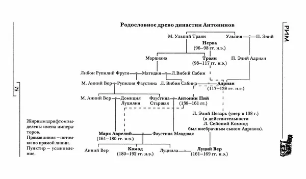 Жан-Ноэль Робер - Рим - Страница № 76