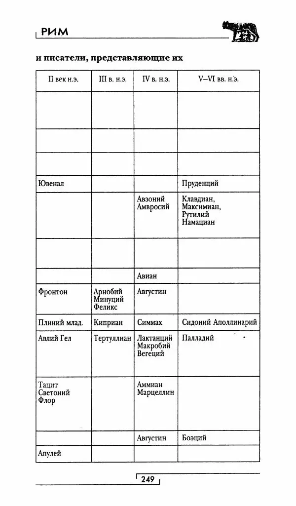 Жан-Ноэль Робер - Рим - Страница № 266
