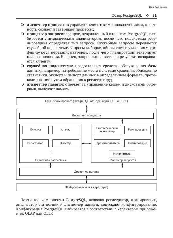 Андрей Волков - Изучаем PostgreSQL 10 - Страница № 52