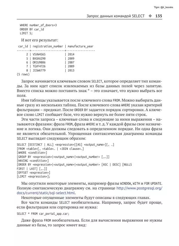 Андрей Волков - Изучаем PostgreSQL 10 - Страница № 136