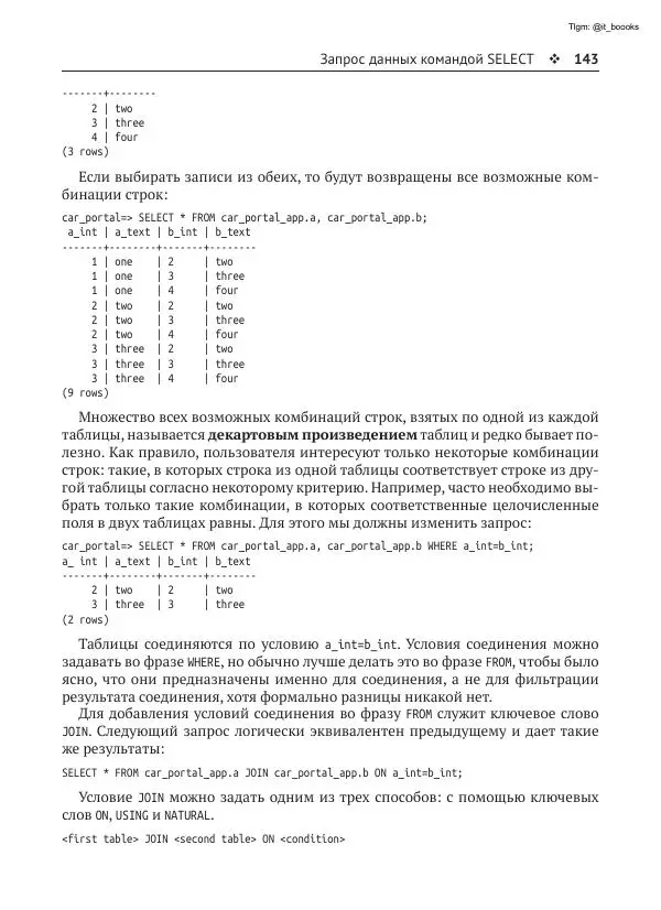 Андрей Волков - Изучаем PostgreSQL 10 - Страница № 144