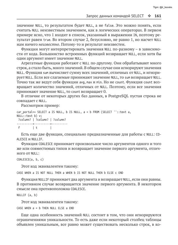 Андрей Волков - Изучаем PostgreSQL 10 - Страница № 162