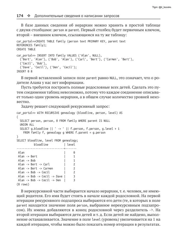Андрей Волков - Изучаем PostgreSQL 10 - Страница № 175