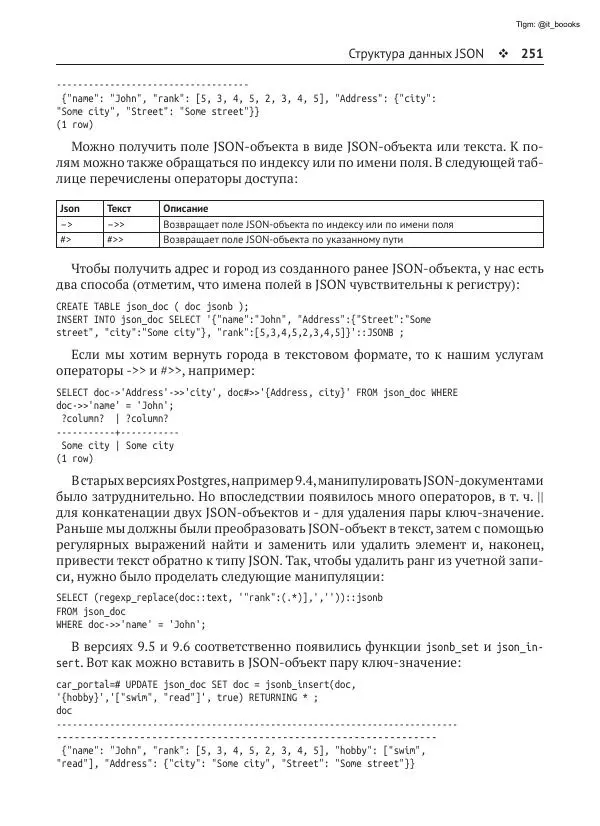 Андрей Волков - Изучаем PostgreSQL 10 - Страница № 252
