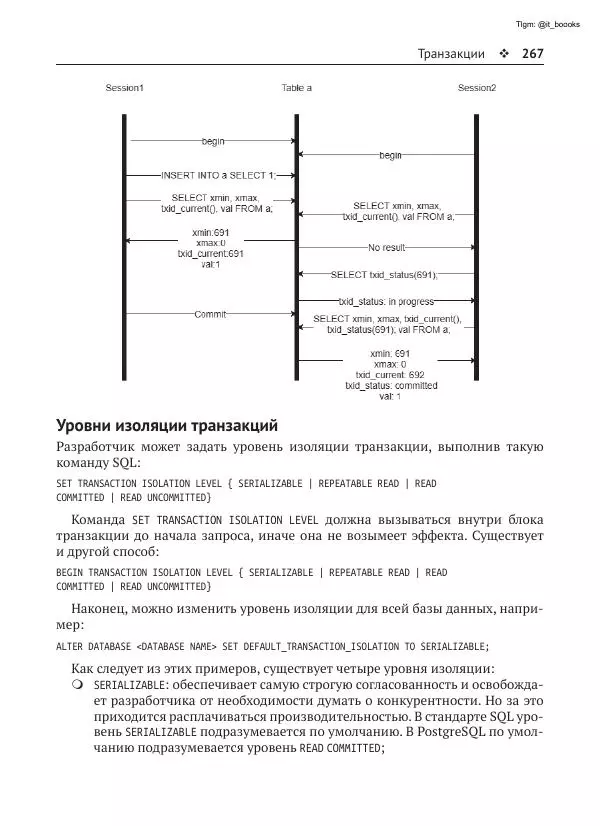 Андрей Волков - Изучаем PostgreSQL 10 - Страница № 268