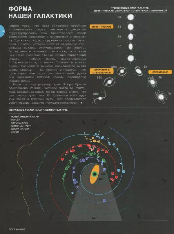 Эндрю Коэн - Чудеса Вселенной - Страница № 30