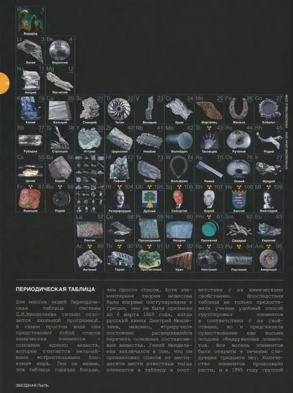 Эндрю Коэн - Чудеса Вселенной - Страница № 96