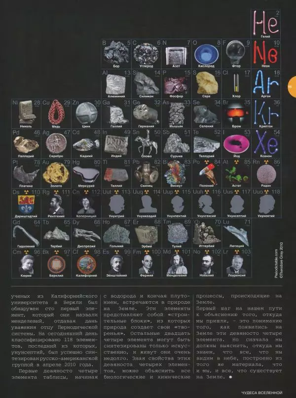 Эндрю Коэн - Чудеса Вселенной - Страница № 97