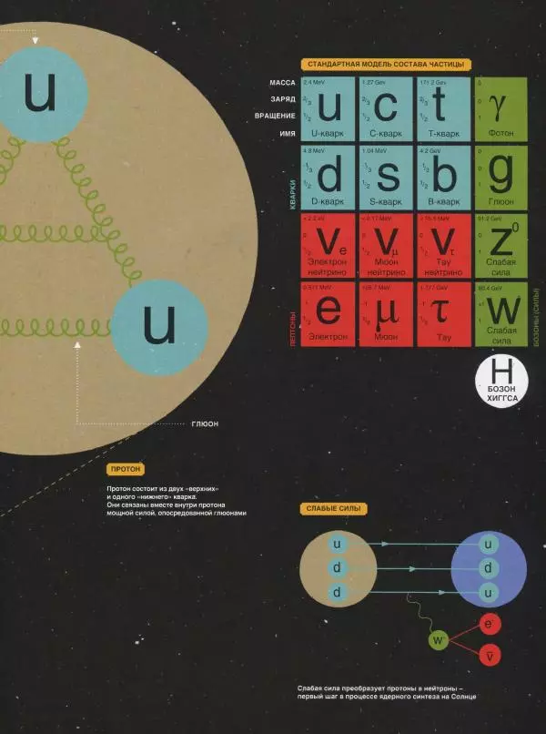 Эндрю Коэн - Чудеса Вселенной - Страница № 111