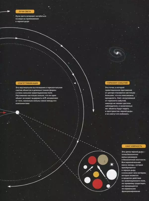 Эндрю Коэн - Чудеса Вселенной - Страница № 199