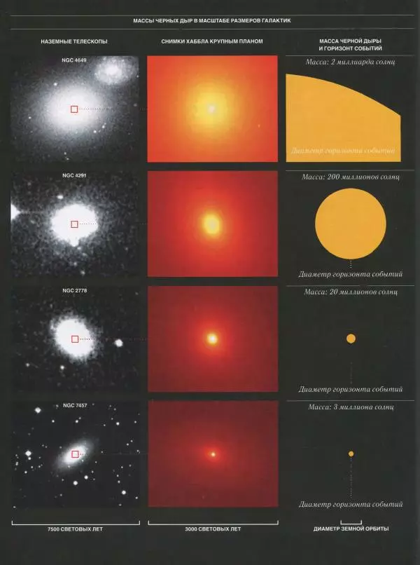 Эндрю Коэн - Чудеса Вселенной - Страница № 240