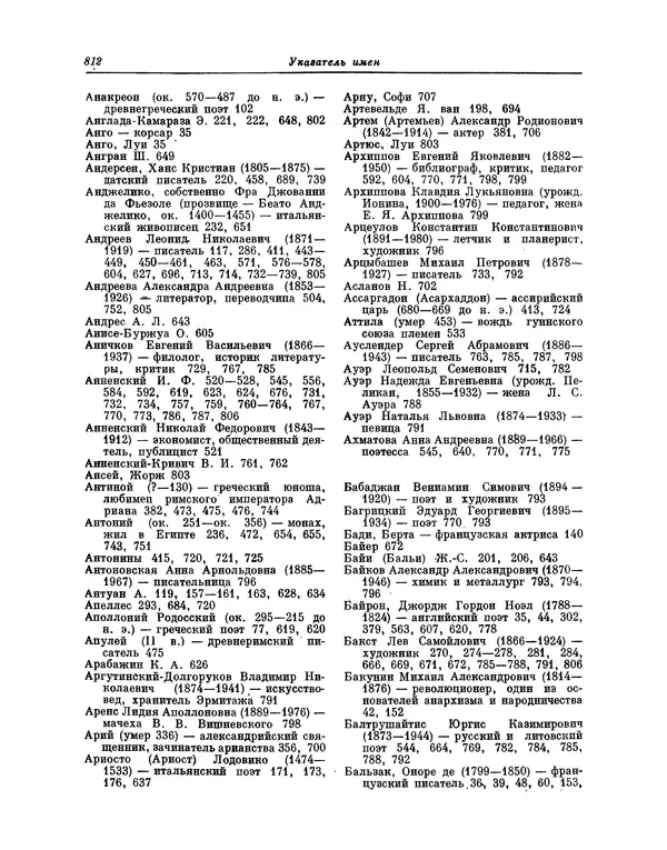 Максимилиан Волошин - Лики творчества - Страница № 825