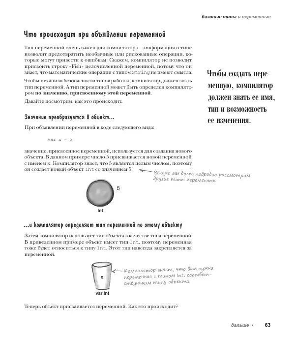 Дэвид Гриффитс - Head First. Kotlin - Страница № 63