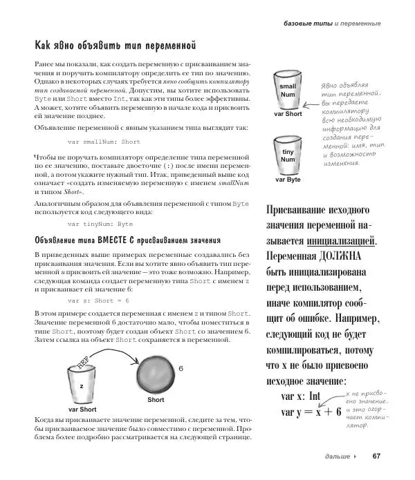 Дэвид Гриффитс - Head First. Kotlin - Страница № 67