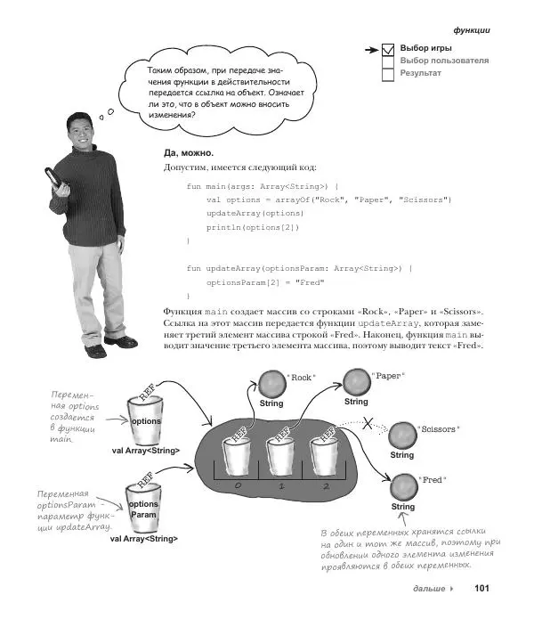 Дэвид Гриффитс - Head First. Kotlin - Страница № 101