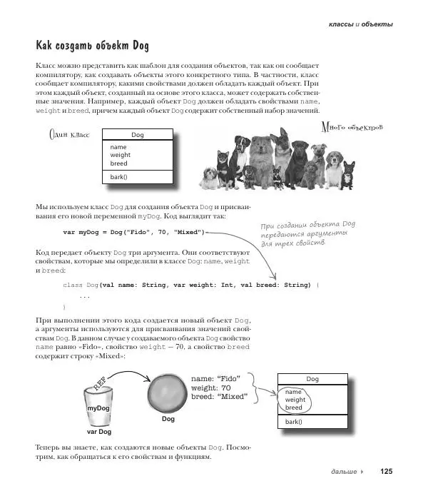Дэвид Гриффитс - Head First. Kotlin - Страница № 125