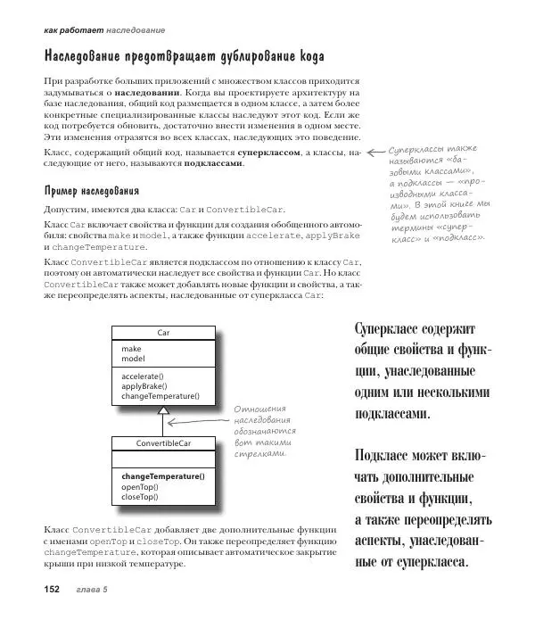 Дэвид Гриффитс - Head First. Kotlin - Страница № 152