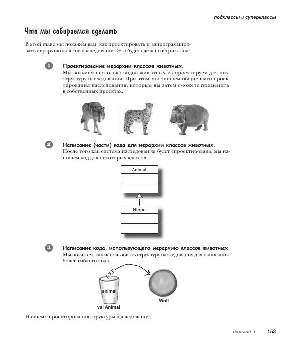 Дэвид Гриффитс - Head First. Kotlin - Страница № 153