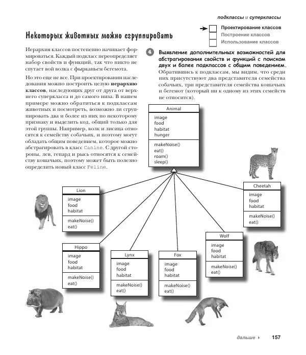 Дэвид Гриффитс - Head First. Kotlin - Страница № 157