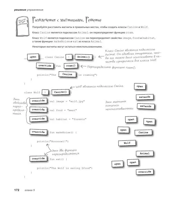 Дэвид Гриффитс - Head First. Kotlin - Страница № 172