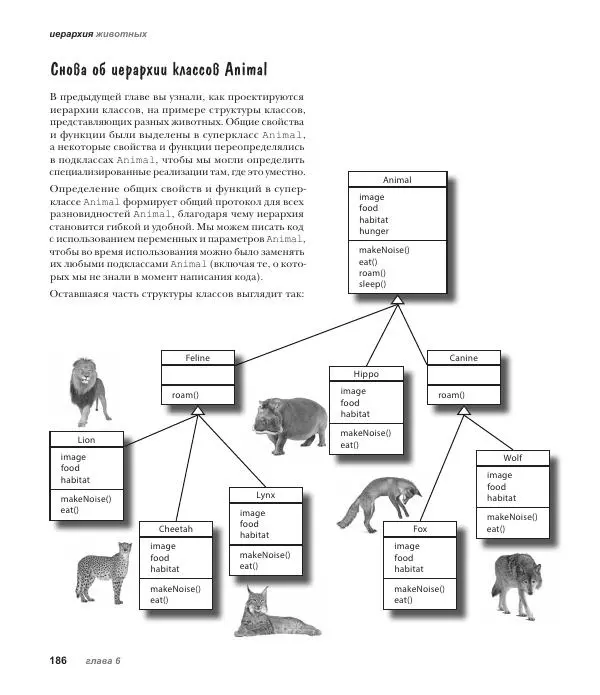 Дэвид Гриффитс - Head First. Kotlin - Страница № 186