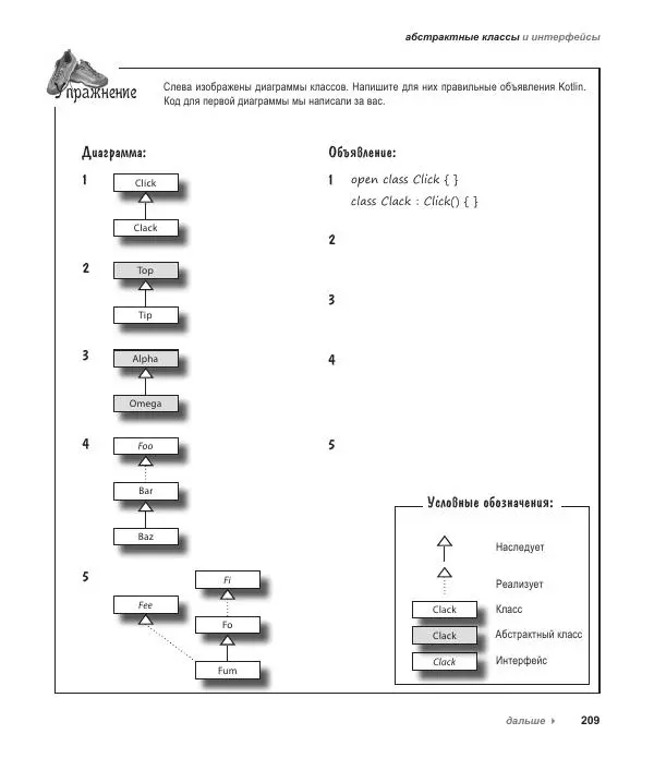 Дэвид Гриффитс - Head First. Kotlin - Страница № 209