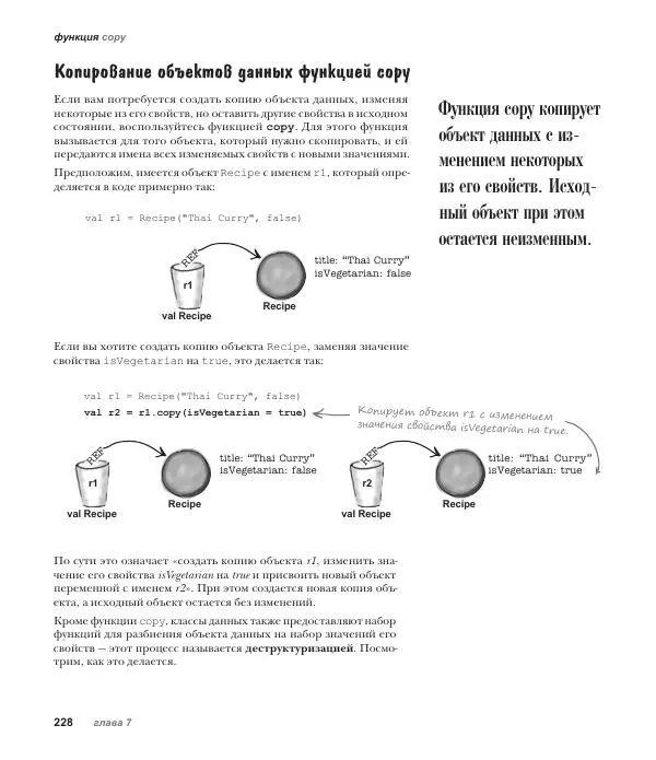 Дэвид Гриффитс - Head First. Kotlin - Страница № 228