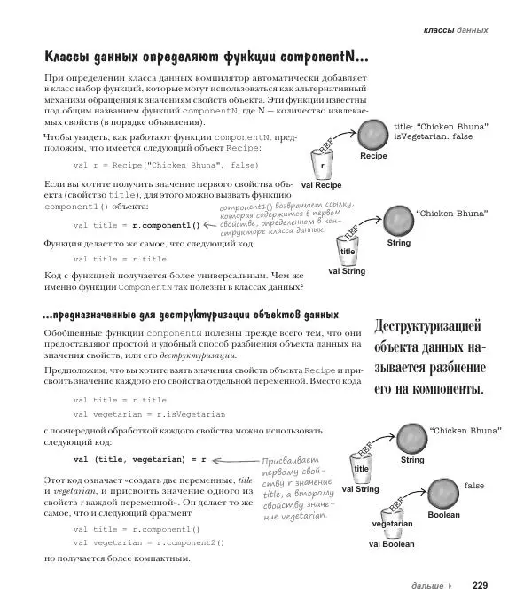 Дэвид Гриффитс - Head First. Kotlin - Страница № 229