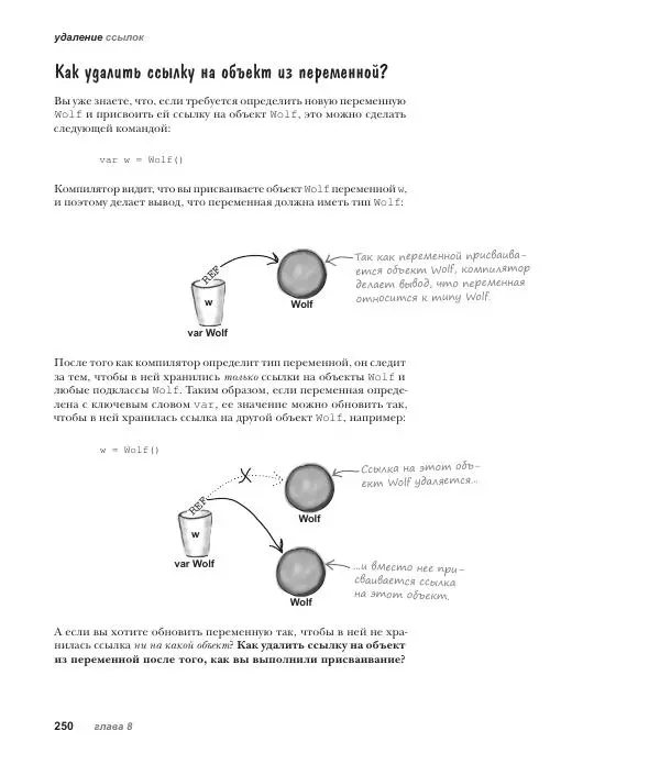 Дэвид Гриффитс - Head First. Kotlin - Страница № 250