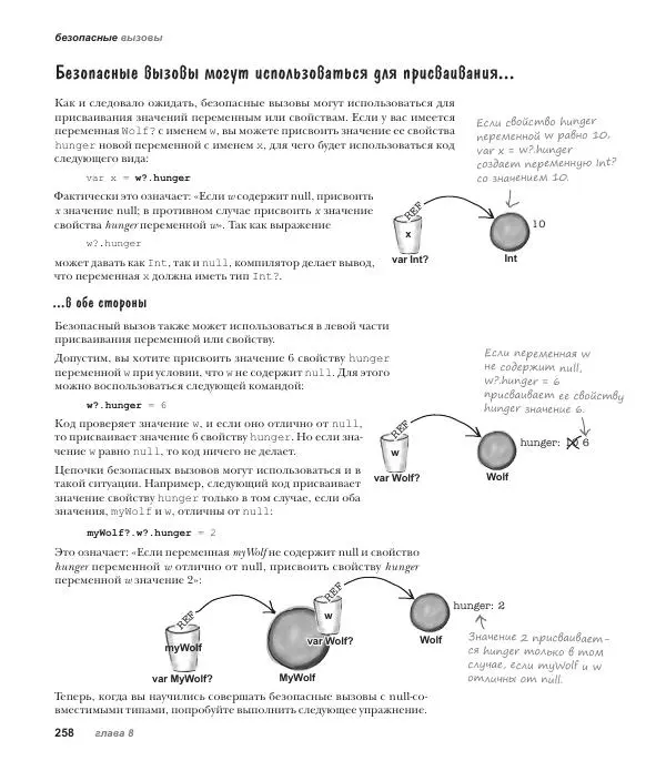 Дэвид Гриффитс - Head First. Kotlin - Страница № 258