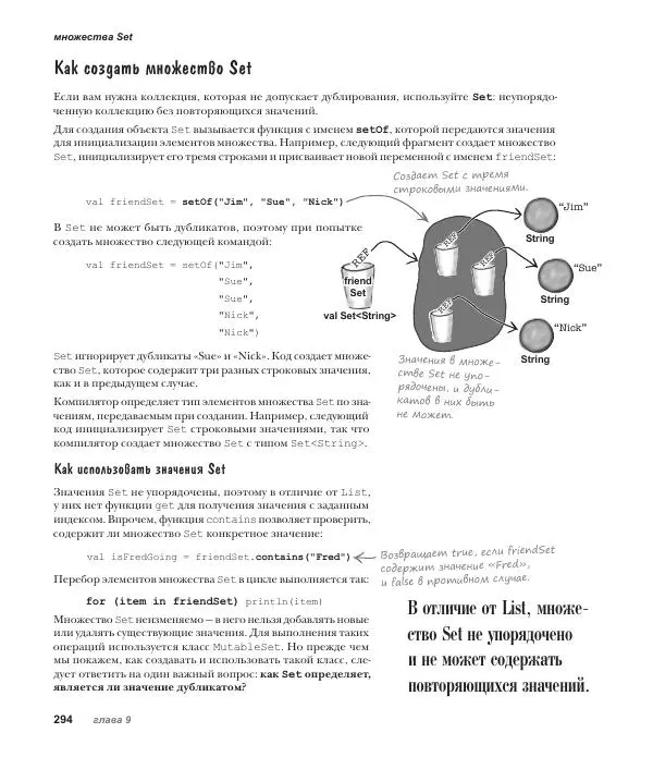 Дэвид Гриффитс - Head First. Kotlin - Страница № 294
