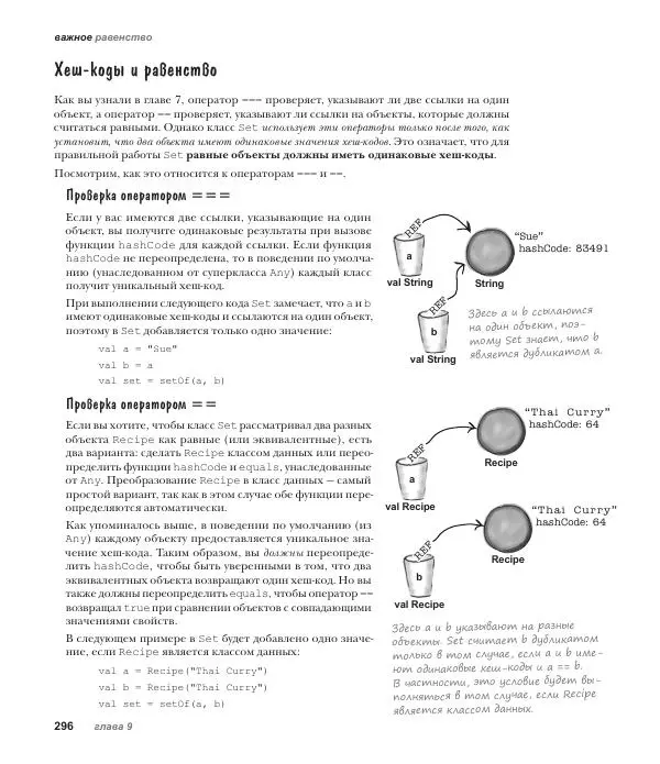 Дэвид Гриффитс - Head First. Kotlin - Страница № 296